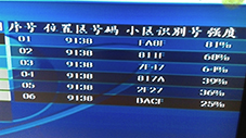 衛星接收系統維修